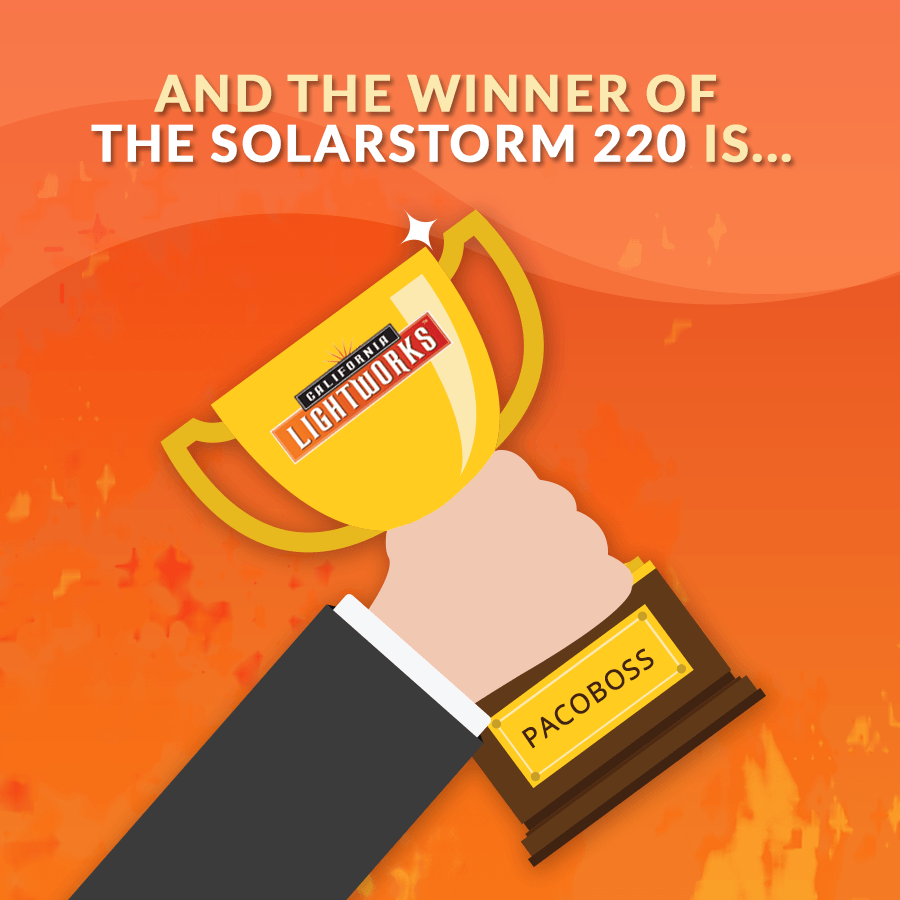 Banner: SolarStorm 220 giveaway winner